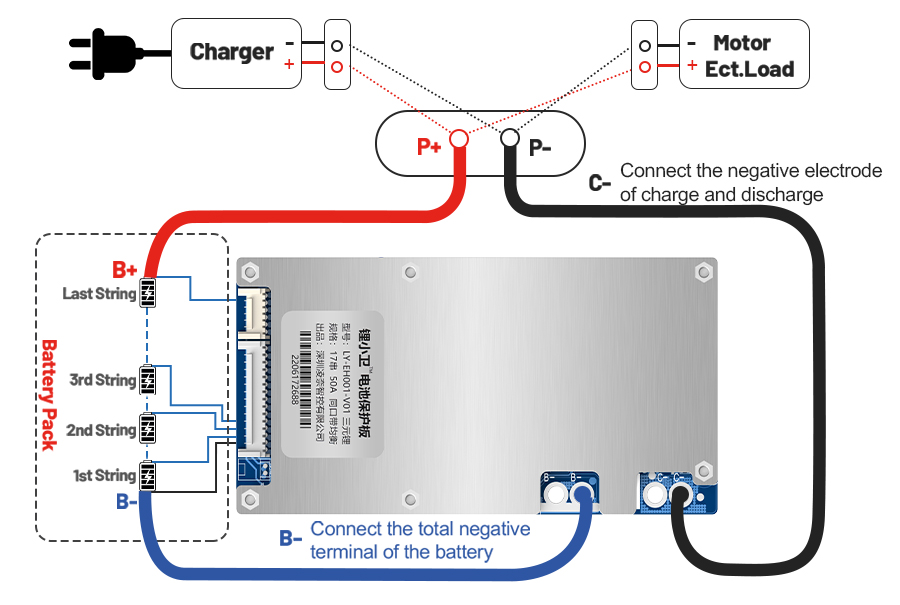 Lithium battery protection board BMS13-20 strings 48V 60V 72V Li-ion and lifepo4 battery pack for Electric two/three wheeler motor Home energy storage inverter - Hardware board series - 1